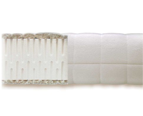 PREMIUM COMFORT, shogazi