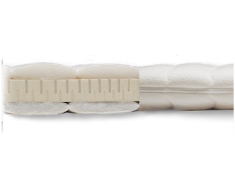 Matratze / Topper Dream, shogazi