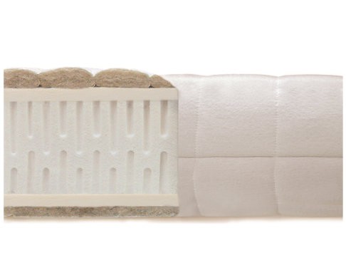 Matratze ROYAL MELLOW Querschnitt